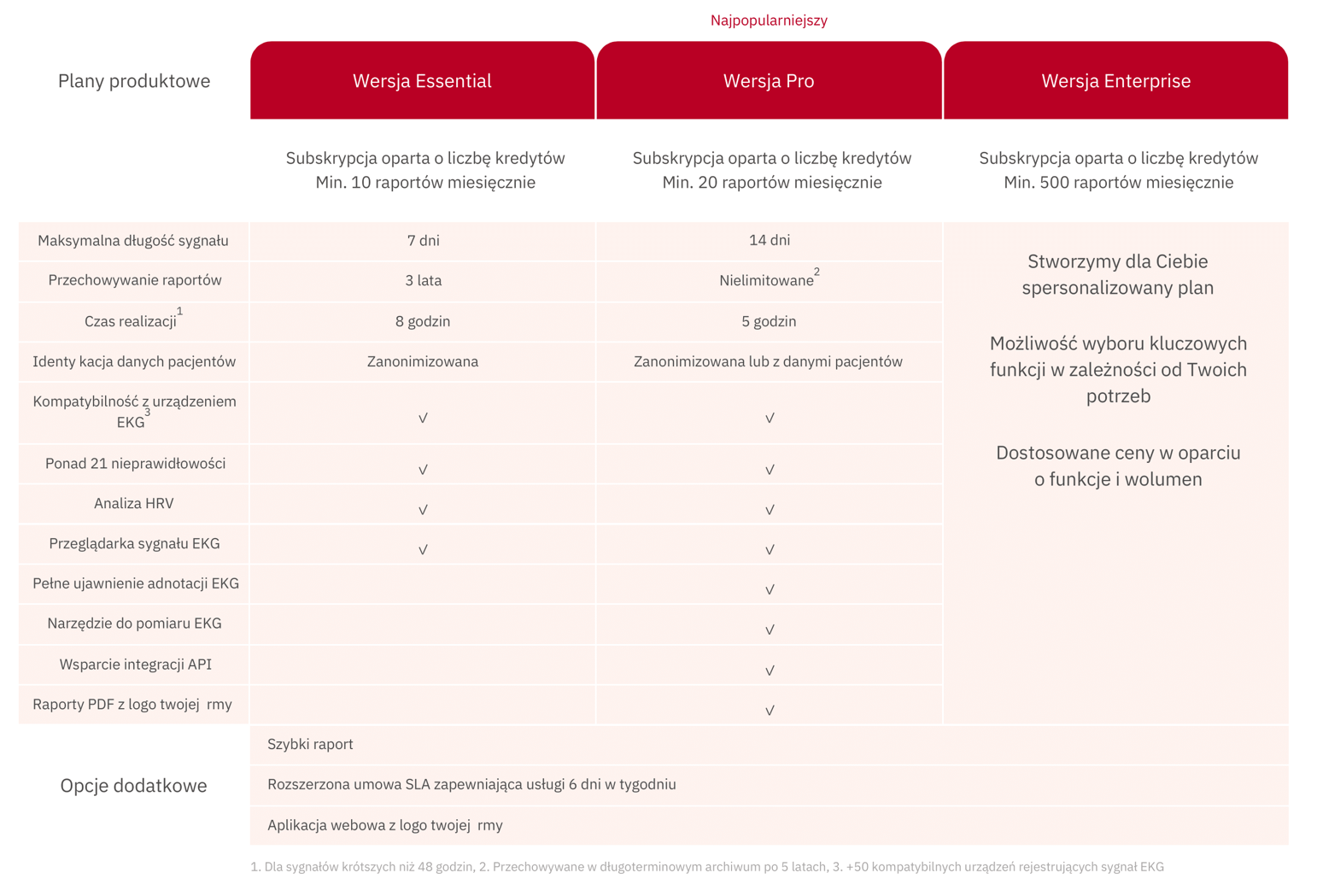 Cennik -.pdf_cropped-1