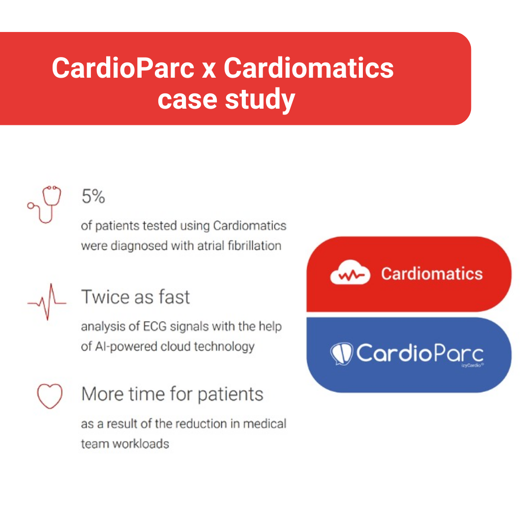 CardioParc x Cardiomatics case study